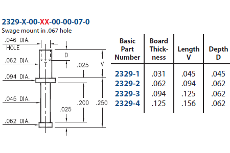 2329-3-00-01-00-00-07-0 - Turret Terminal Pin | Mill-Max Mfg. Corp.