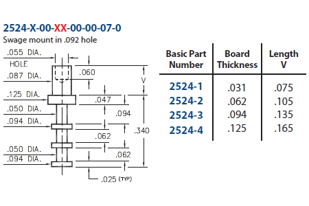 2524-2-00-50-00-00-07-0 - Turret Terminal Pin | Mill-Max Mfg. Corp.