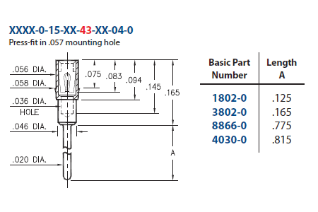 1802 - Receptacle | Mill-Max Mfg. Corp.